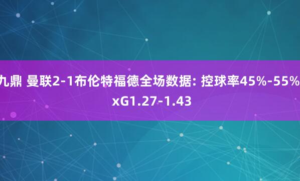 九鼎 曼联2-1布伦特福德全场数据: 控球率45%-55%, xG1.27-1.43
