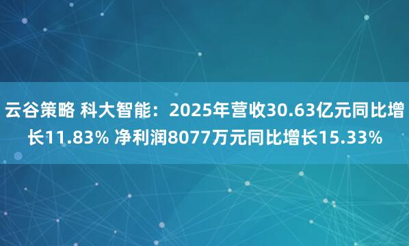 云谷策略 科大智能：2025年营收30.63亿元同比增长11.83% 净利润8077万元同比增长15.33%